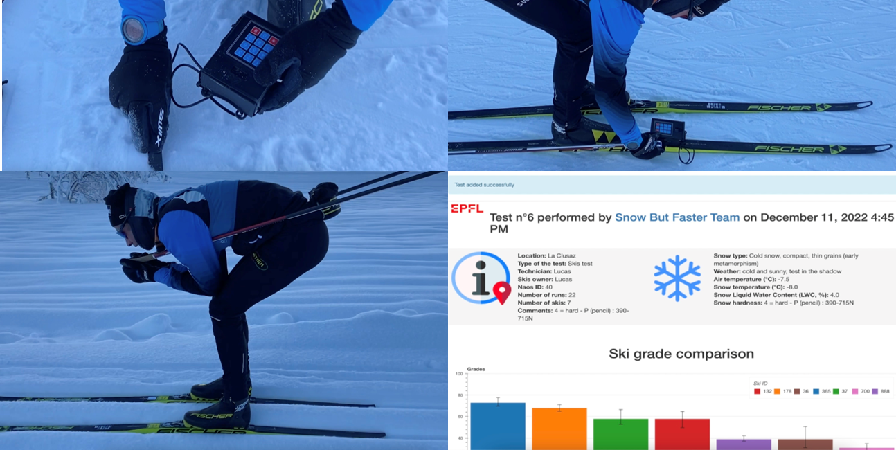 ski wax testing tool